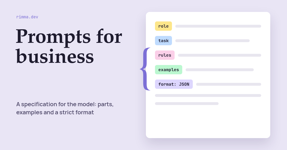 Prompts for business: a page with colour labels for role, task, rules, examples and JSON format