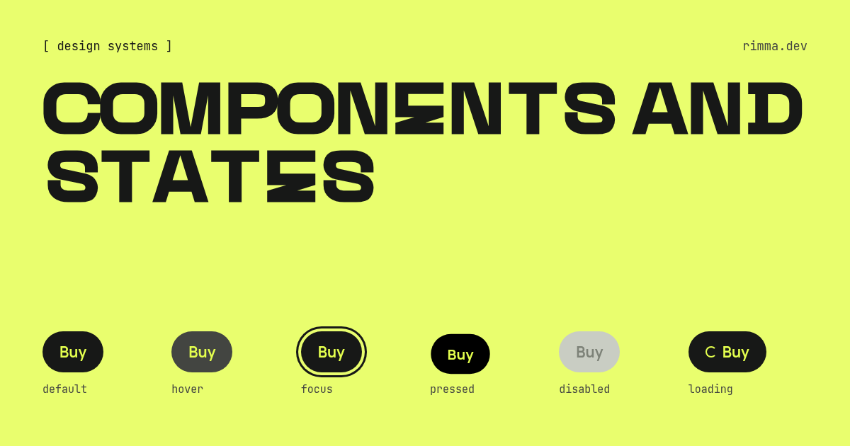 Components and states: a row of six buttons on lime — default, hover, focus, pressed, disabled, loading