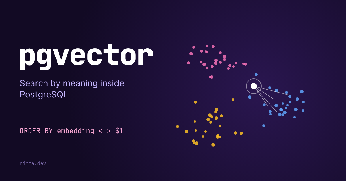 pgvector: clusters of coloured points in a vector space and a query linked to its nearest neighbours